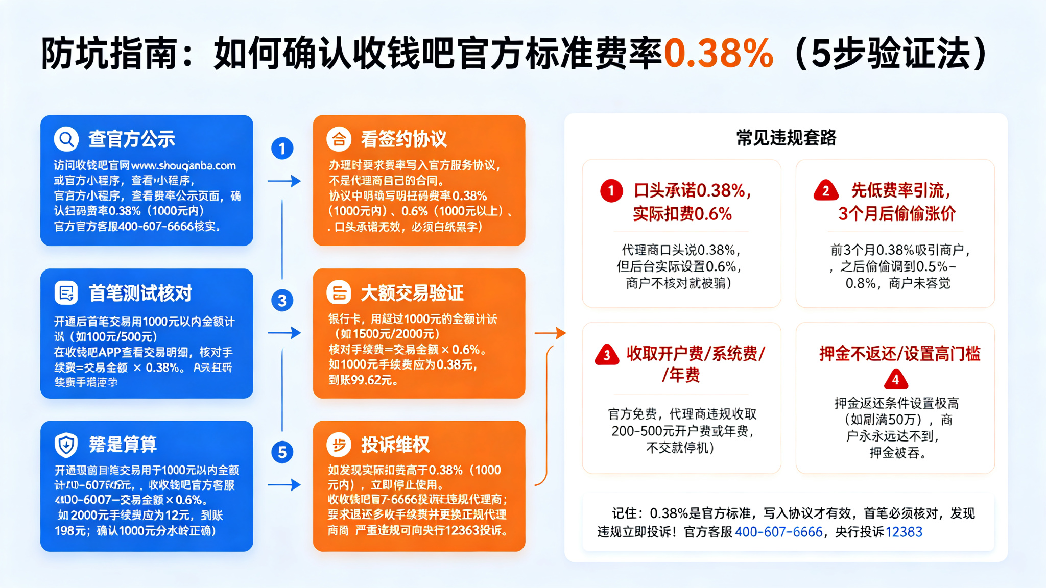 收钱吧