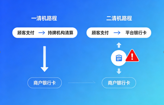 收钱吧收银机