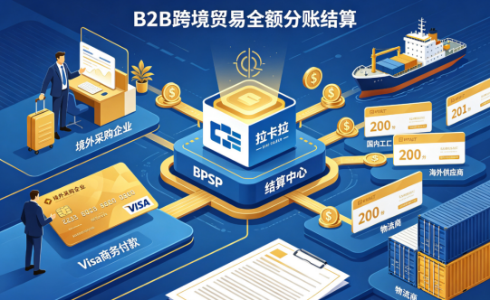 拉卡拉跨境支付